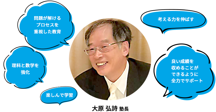 塾長あいさつ